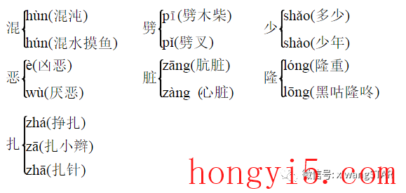 斑斓的反义词(斑斓的反义词可以是暗淡吗)插图7