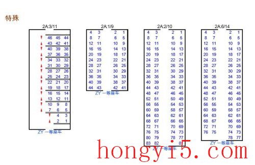 2022动车座位分布图(动车16号座位分布图)插图1