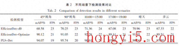 女性安全期测试(女性安全期测试计算器)插图6