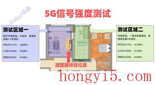 华为wifi6路由器(华为wifi6路由器推荐)插图20