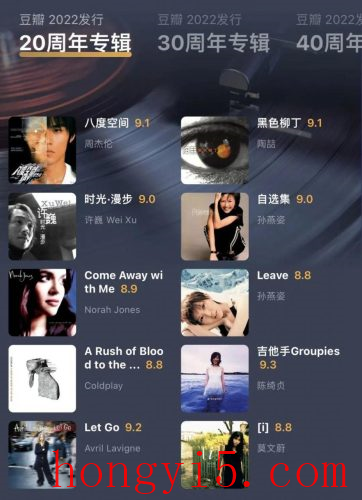 2022年最好听的歌曲前十名(2021年最好听的歌曲前十名)插图19