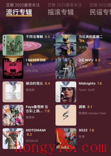 2022年最好听的歌曲前十名(2021年最好听的歌曲前十名)插图3