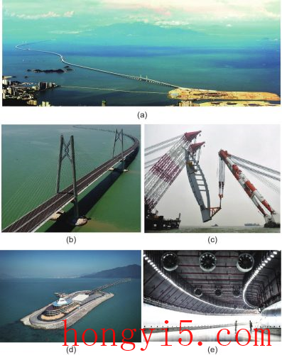 港珠澳大桥全长多少千米(港珠澳大桥全长多少公里)插图2