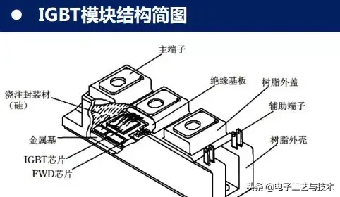 igbt是什么意思(lgbt是什么)插图1