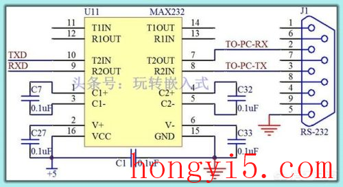 单片机与pc机通信(单片机与单片机通信)插图