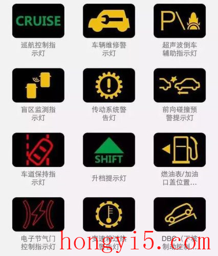 汽车指示灯(发动机故障灯亮什么原因)插图1