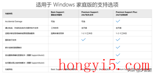 手机包装平台排名前十(手机抵押找哪个平台)插图15