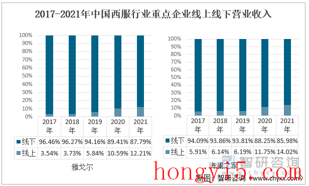 成套西装牌子排名前十(小蜜蜂西装是什么牌子)插图11