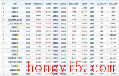 地产加盟十大品牌排行榜(地产十大龙头股排行榜)插图1