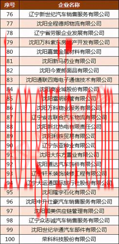 私营冰箱厂家排名前十(十大垃圾冰箱排名海信)插图6