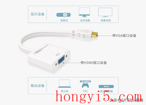 hdmi和vga(hdmi和vga区别)插图9