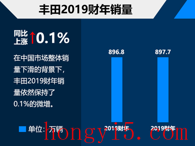 十大省市高考难度排行榜(哪些省市高考难度低)插图1