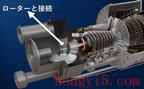 直升机发动机原理(直升机发动机)插图15