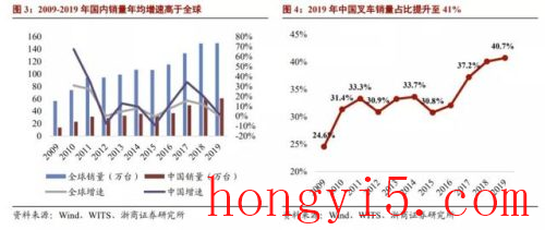 叉车租车平台排名前十(找叉车用什么平台)插图9