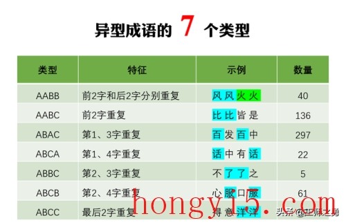 逃之夭夭打一字(逃之夭夭打一字的谜底)插图1