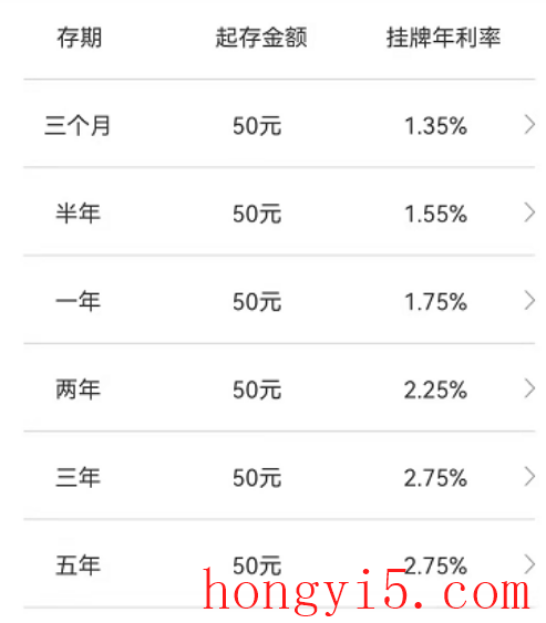 银行定期3年利率是多少2