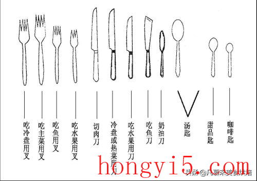 西餐刀叉拿法(西餐刀叉拿法左右手)插图6