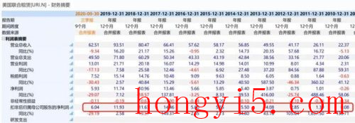 叉车租车平台排名前十(找叉车用什么平台)插图7