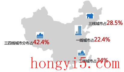 十大流量城市排行榜(世界十大水流量河流排行榜)插图2