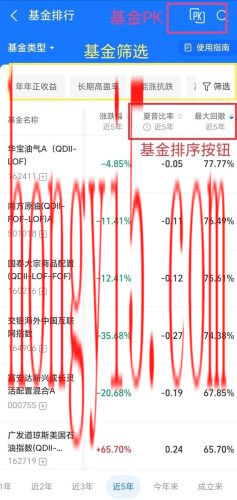 基金交易平台排行榜(正规的基金平台有哪些)插图6