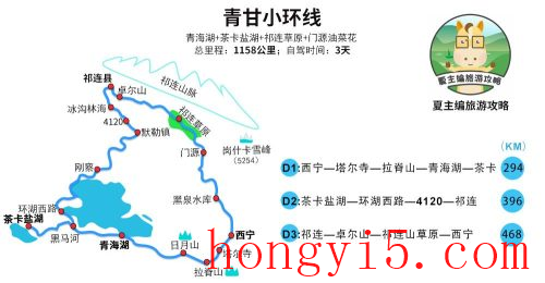 七月自驾游国内最佳地(七月自驾游路线推荐)插图1