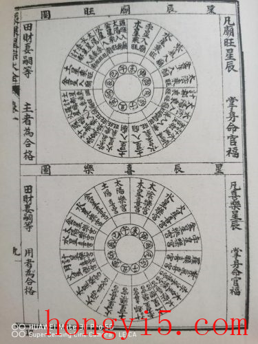 大型占星机构排名前十(占星线下教学机构)插图14