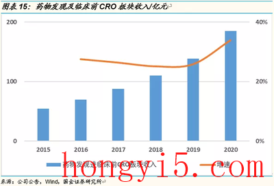 上海十大税收企业排行榜(2022中国十大税收排行榜公布)插图