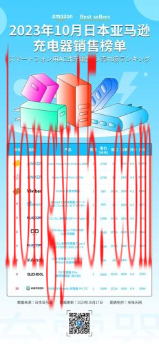 日本充电电器排名前十(日本电器电压)插图