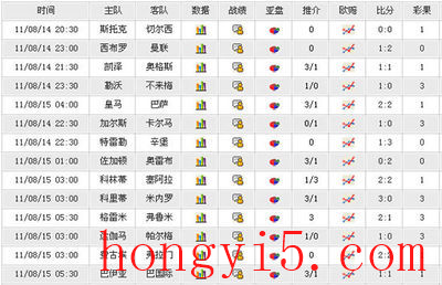 十大投资网站排行榜(澳门十大信誉网站排