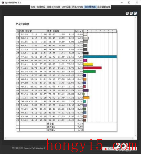 华硕s550(华硕电脑s56c的作用)插图17