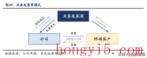 矿用防爆车排名前十(国内十大矿用车排名)插图32