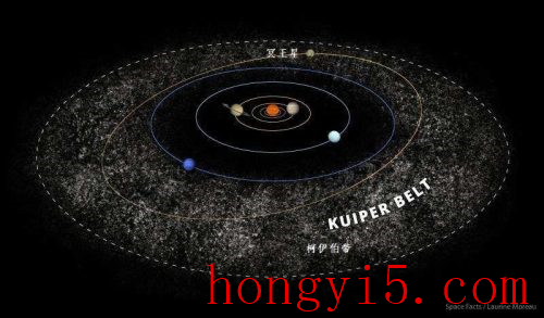 九大行星图片及名称(太阳系九大行星图片)插图2