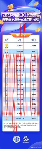 金毛登陆冠军排行榜(中国十大冠军金毛排名)插图23