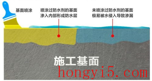 卫生间漏水如何补漏(卫生间漏水补漏的最新方法)插图3