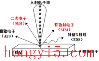 放大镜的原理(放大镜的原理动画)插图22