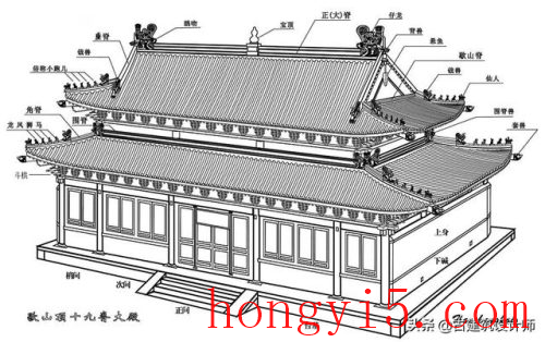 屋脊六兽(普通民房可以放屋脊兽吗)