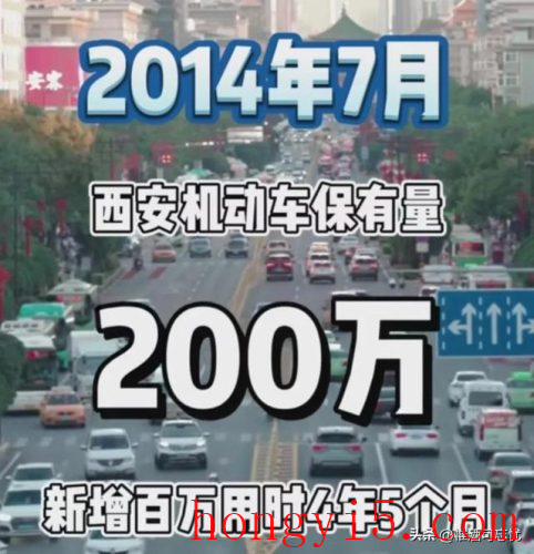 汽车拥有量排行榜2014(全国汽车保有量排行榜)插图2