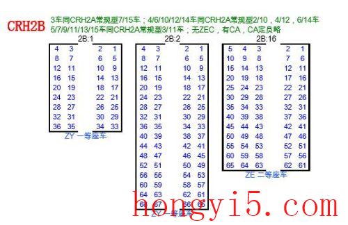 2022动车座位分布图(动车16号座位分布图)插图2