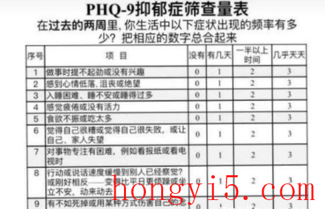 医院专用版抑郁测试90题免费2