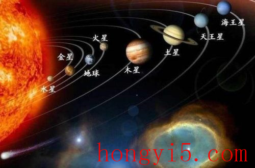 九大行星图片及名称(太阳系九大行星图片)插图