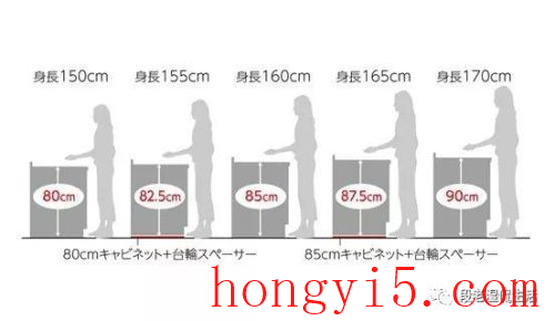 日本顶级橱柜排名前十(哪里能买到日本橱柜)插图1