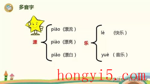 风筝的拼音怎么写(游泳的拼音怎么写)插图9