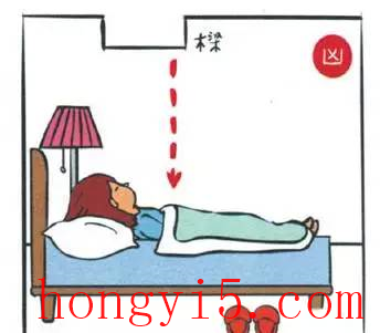 床的摆放位置有什么讲究(倪海厦讲床的摆放位置)插图9