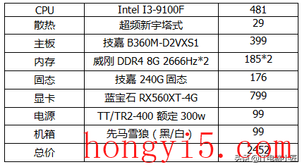 剑灵 电脑配置(剑灵配置要求高吗)插图3