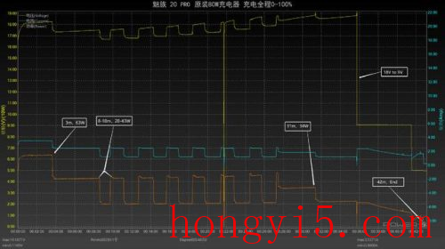 魅族20pro参数配置(魅族20pro参数配置详细)插图36