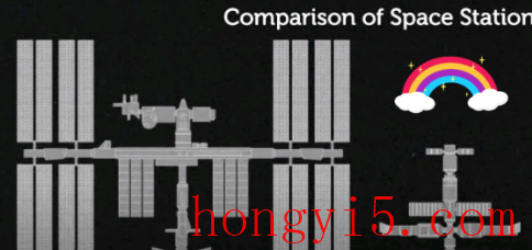 中国空间站太小了怎么回事3