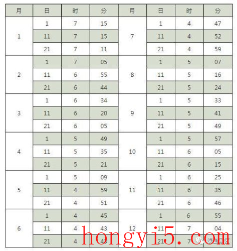 泰山旅游注意事项(去泰山注意事项有哪些)插图7