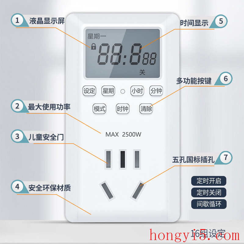 中国十大电表排行榜最新(中国十大电表品牌排行榜)插图1