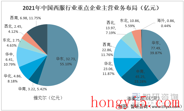 成套西装牌子排名前十(小蜜蜂西装是什么牌子)插图9