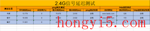 华为wifi6路由器(华为wifi6路由器推荐)插图22